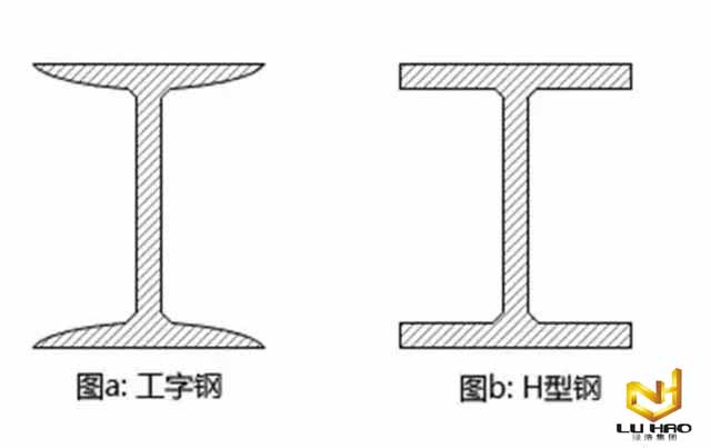 工字钢2.jpg